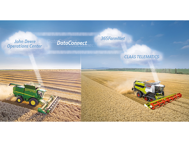 DataConnect enables multi-brand data sharing - Trade Farm Machinery